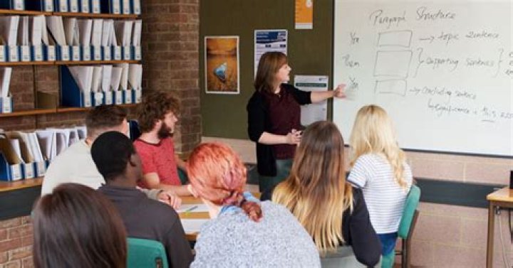 Commas | Academic Skills Kit