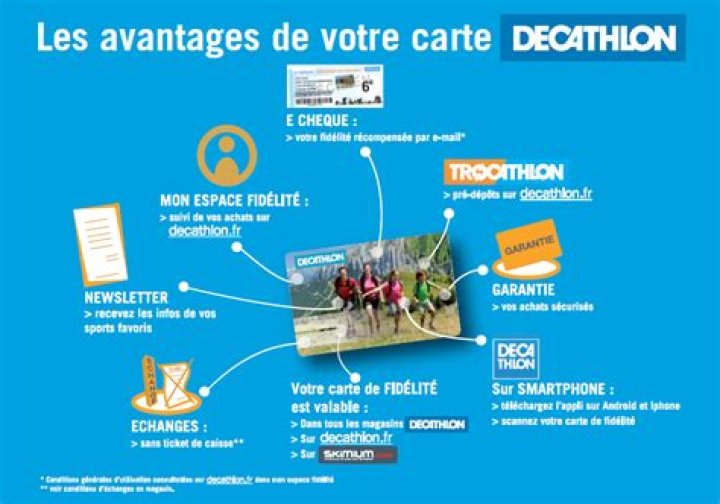 Comment contacter le service client decathlon?