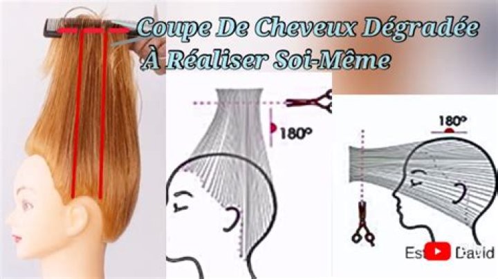 Comment faire un dégradé sur des cheveux bouclés? Guide étape par étape