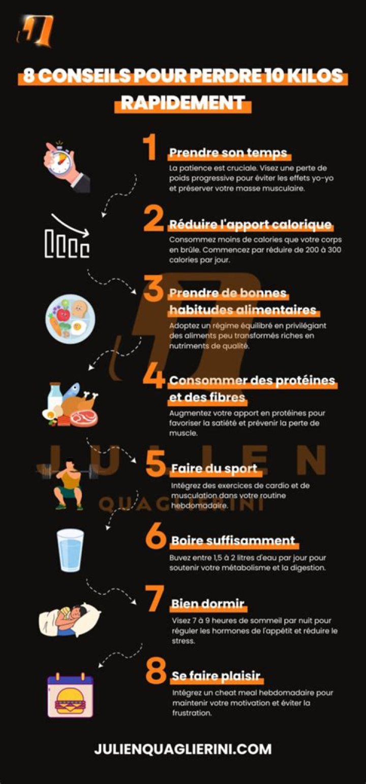 Comment perdre 10 kg en 2 semaines ? Guide étape par étape