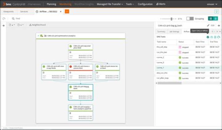 Control-M Resources - BMC Software
