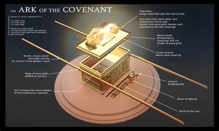 Covenant Is Best When It’s At Its Pulpiest