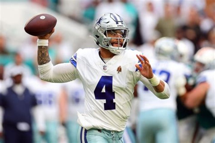 Cowboys' Dak Prescott: 'I'm Not Trying to Be' NFL's Highest-Paid QB on Next Contract | News, Scores, Highlights, Stats, and Rumors