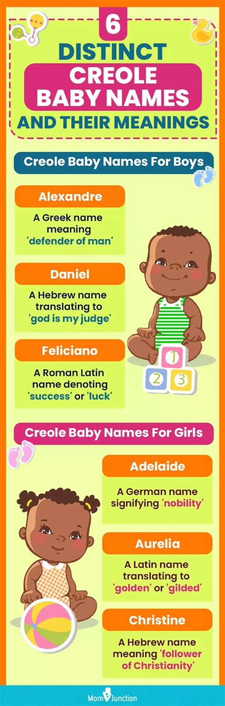 Creole Meaning in English, Creole Baby Name Origin Gender Meaning Pronunciation
