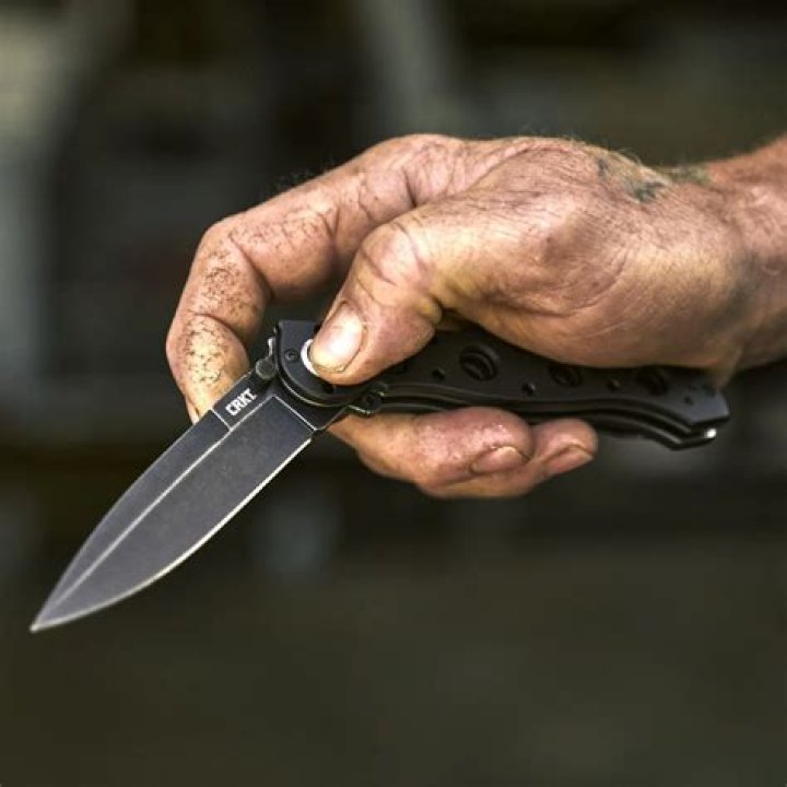 Crkt - Facts.net