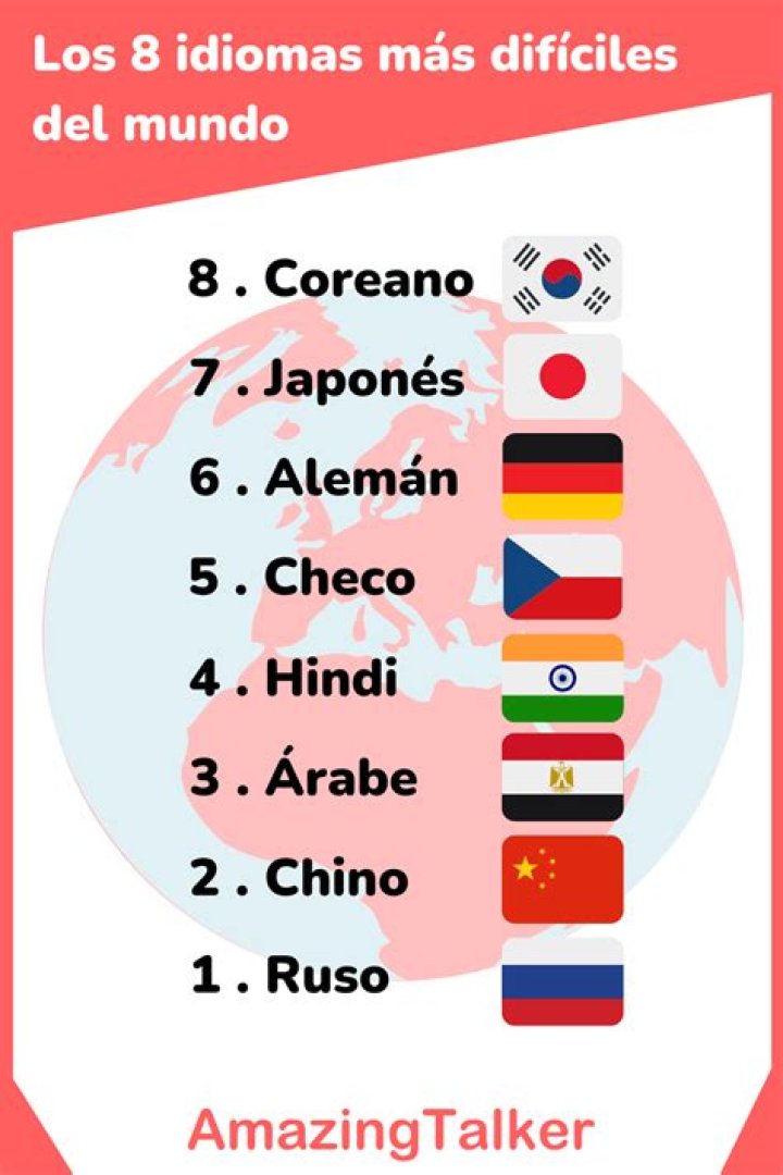 Cuáles son los idiomas más difíciles de aprender del mundo