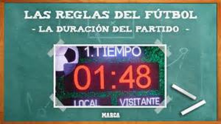 ¿Cuánto dura un partido de fútbol? ¿Cuándo se añade tiempo extra? | Regla 7 del fútbol