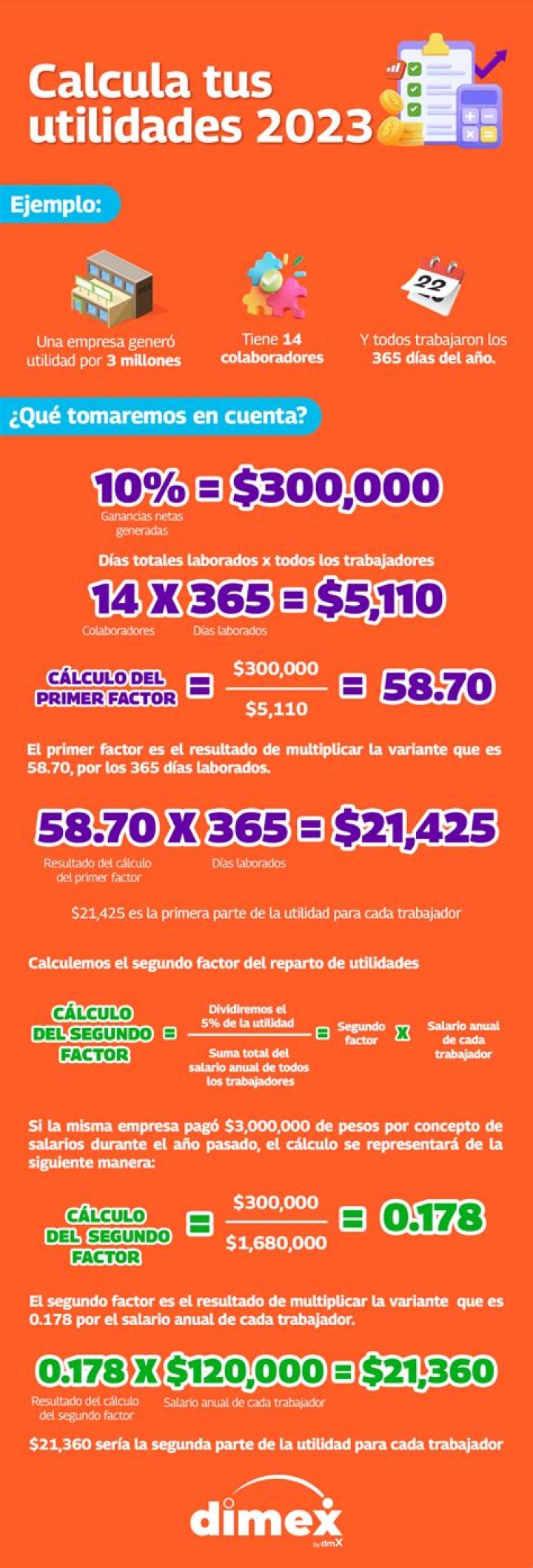 ¿Cuánto me toca de utilidades 2023? Cuándo las pagan y quién las recibe