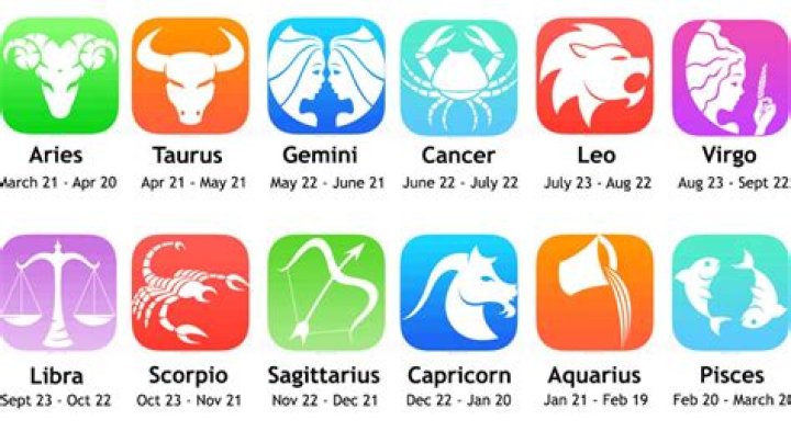 Daily Horoscope For March 1, 2022
