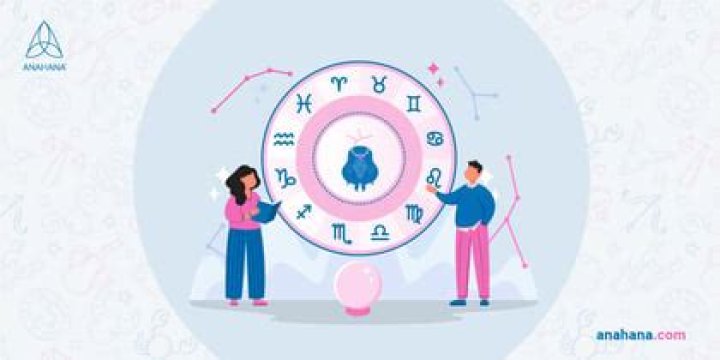 datas, traços de personalidade, significado, símbolo