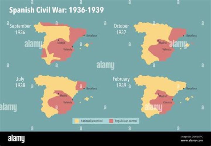 David Simon’s New Show Is All About the Spanish Civil War, Está Bien?