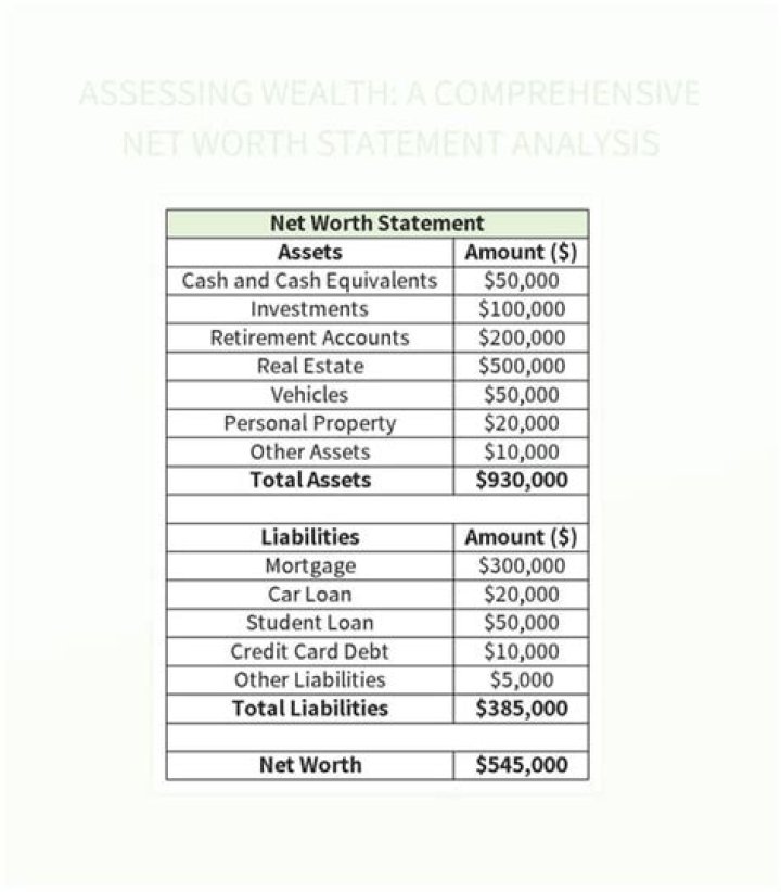 Davido's Net Worth: A Comprehensive Analysis Of His Wealth In 2023