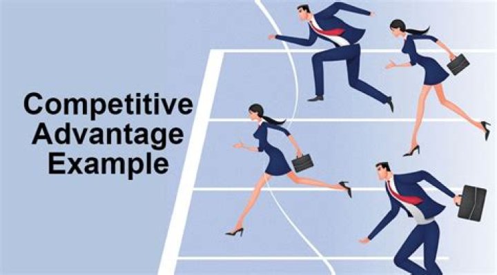 Defining “Competitive Advantage” in the Enterprise