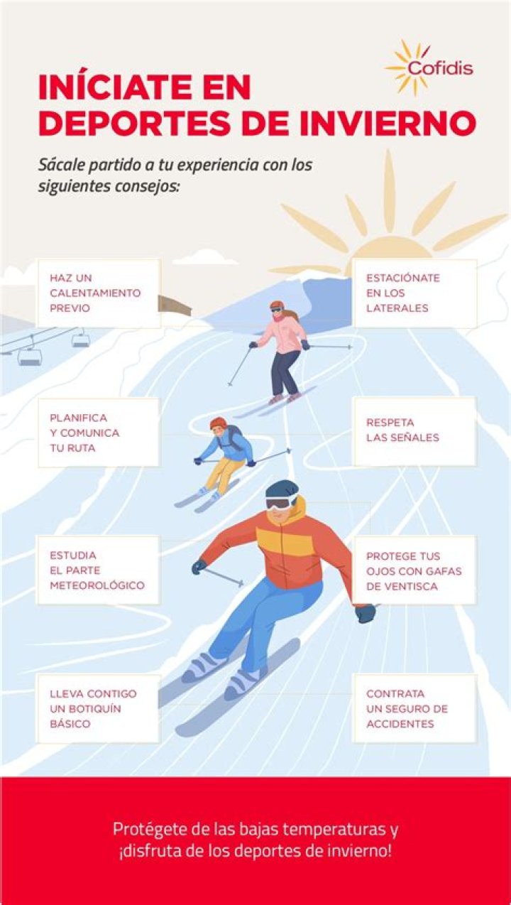 Deportes de Invierno - Últimas noticias