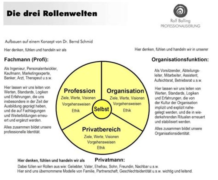 Der Theaterverleger Bernd Schmidt denkt über das Streaming von Theateraufführungen nach