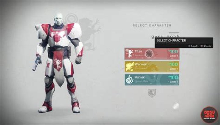 Destiny 2 Imported Guardian Character Customization & Veteran Emblems