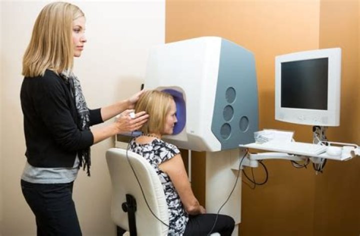 Detecting Eye Disease With Retinal Imaging