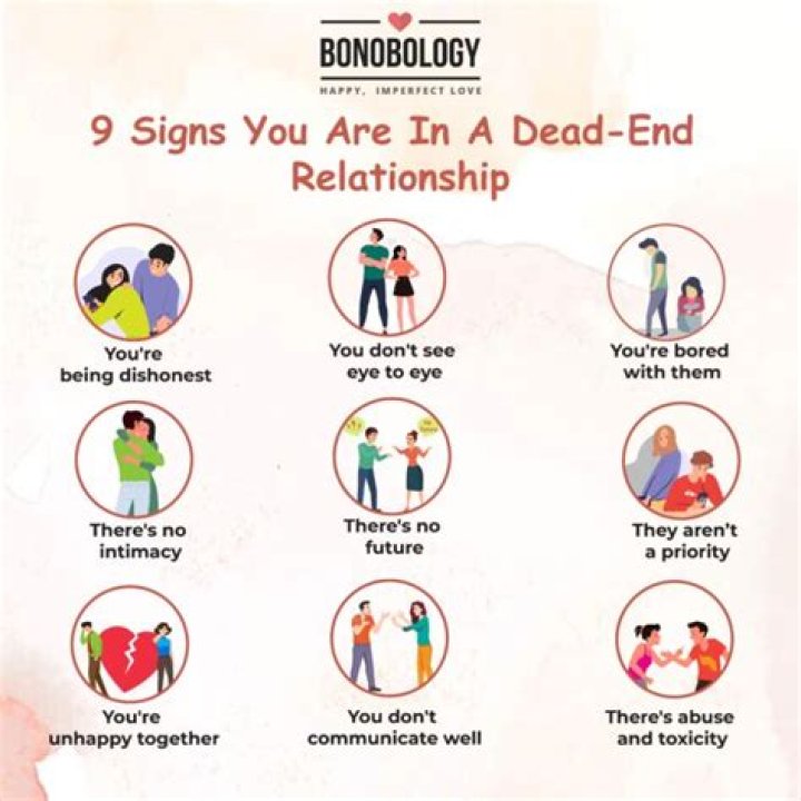 Diagnosing A Dead-End Relationship Is Relatively Simple