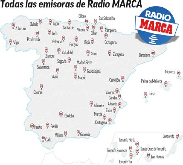 Diales de Radio MARCA - Dónde escuchar Radiomarca en tu ciudad