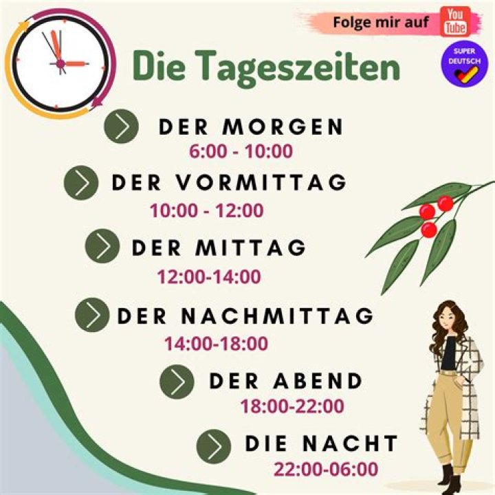 Die letzten Tage in L. – Eine Erregung über einen Abend in der Skala