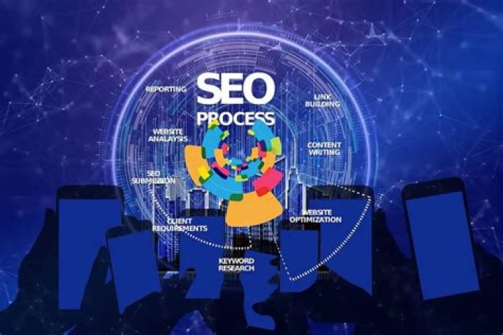 Discover Google Position: A Comprehensive Guide To Comprehending The Ranking Of Your Website.