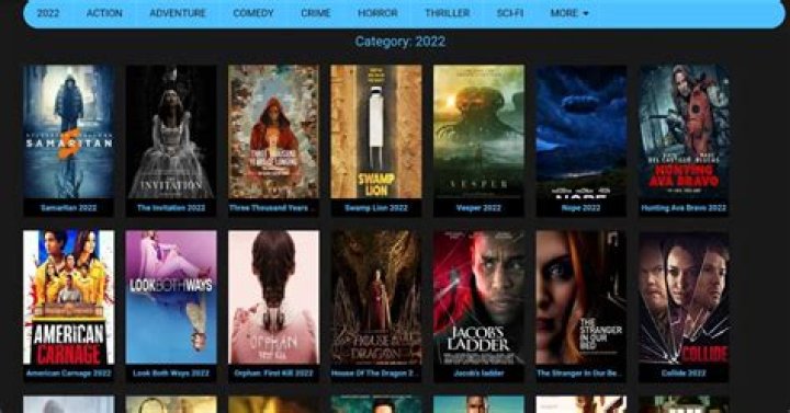 Discover HDHubMovies: The Ultimate Hub For Movie Lovers