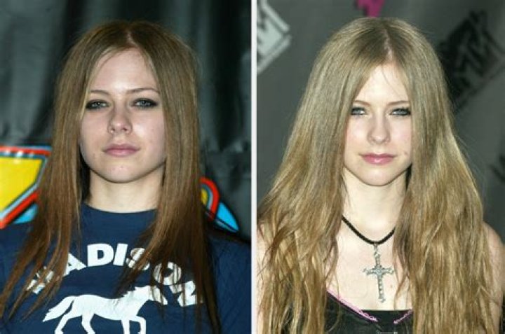 Discovering Avril Lavigne's Real Name: The Story Behind The Pop Punk Icon