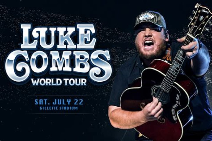Discovering Luke Combs: Full Name, Biography, And Rise To Fame