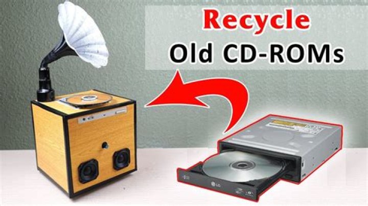 Do CD Roms still exist?