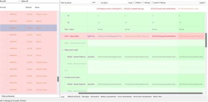 Do I need a merged patch?