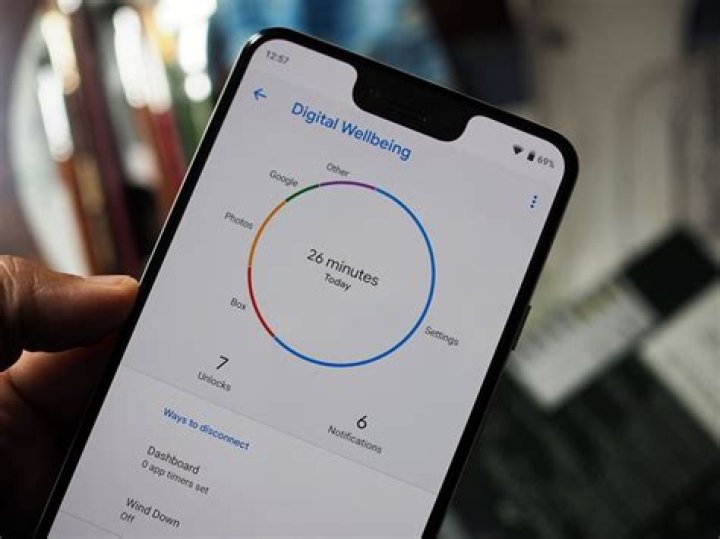Does anyone actually use Digital Wellbeing?