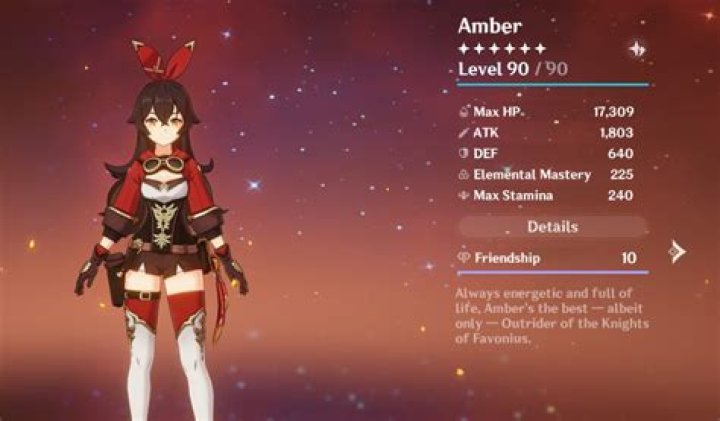 Does friendship matter in Genshin Impact?