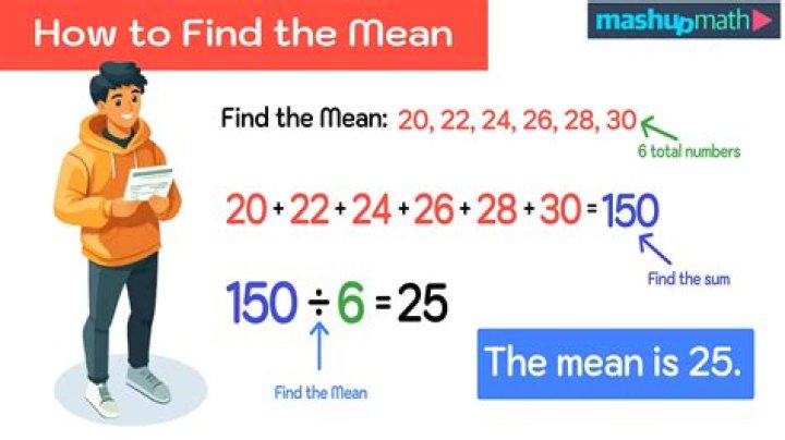 Does mean look stop roar?
