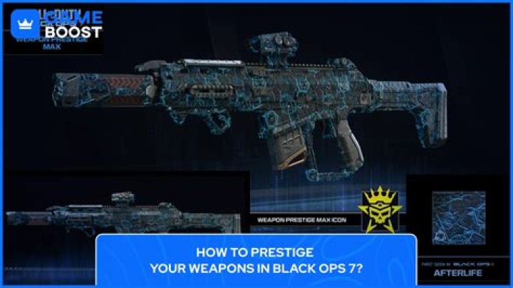 Does Prestiging a weapon make it better WW2?