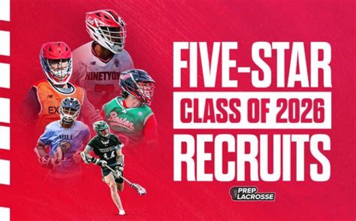 Drew Caliri's Men's Lacrosse Recruiting Profile