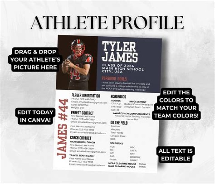 Dylan Couch's Football Recruiting Profile