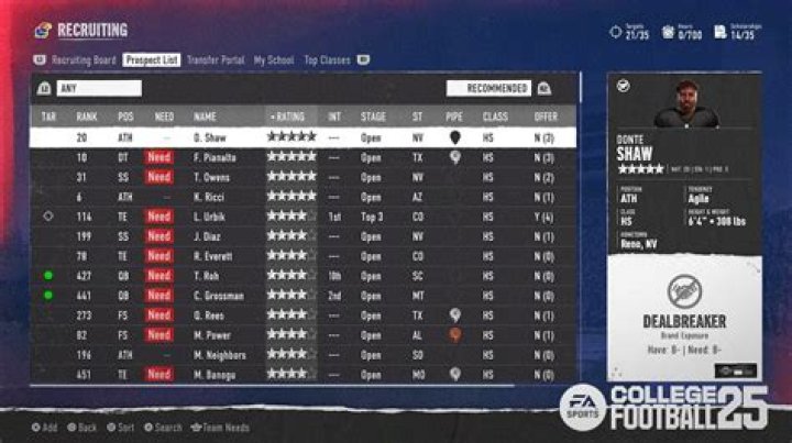Early, TX Football Recruiting Guide