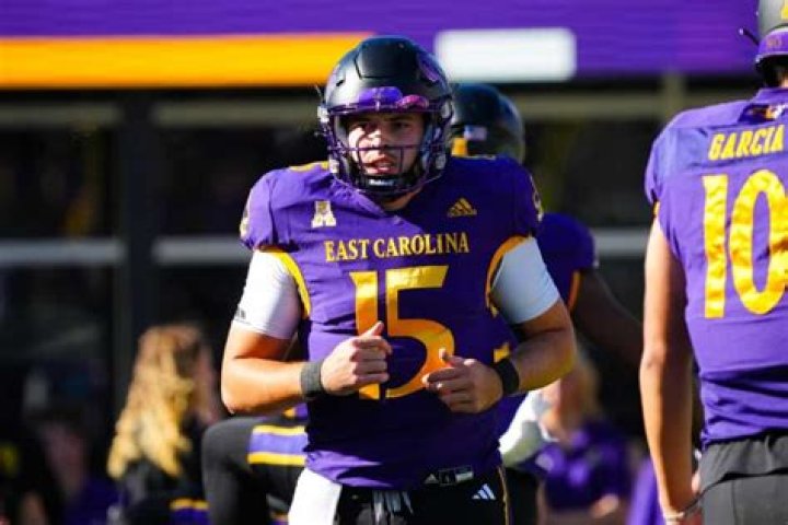 East Carolina University Football Scholarships Guide
