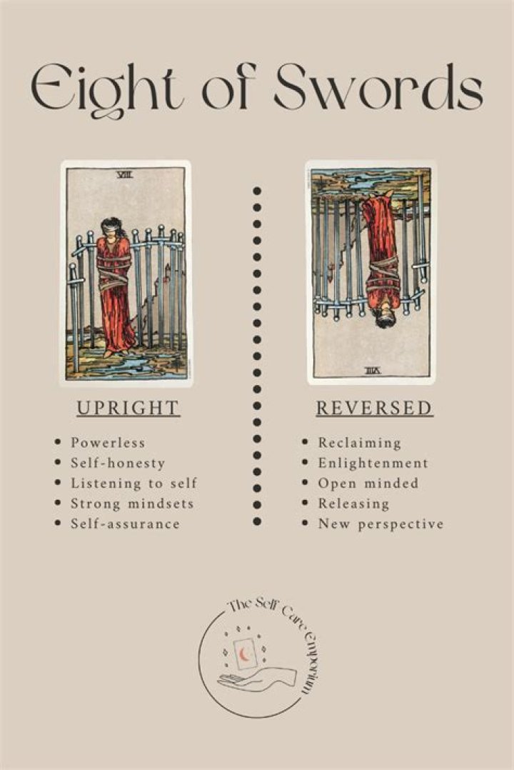 Eight of Swords Meaning: Upright and Reversed
