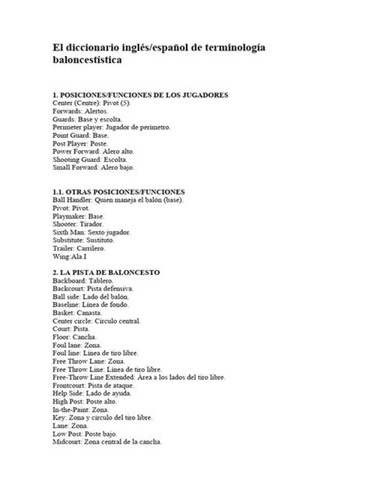 El diccionario inglés/español de terminología baloncestística