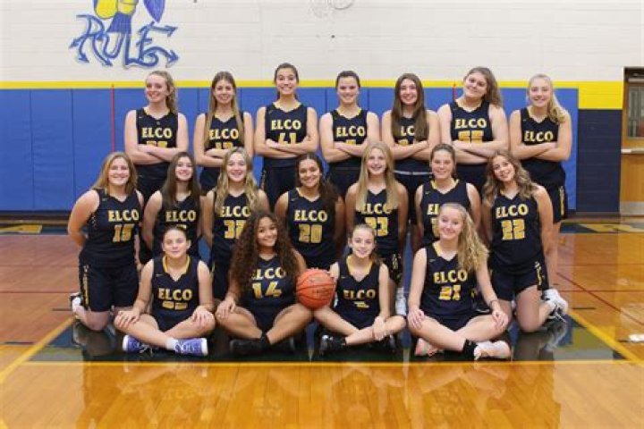 Elco, PA Women's Basketball Recruiting Guide