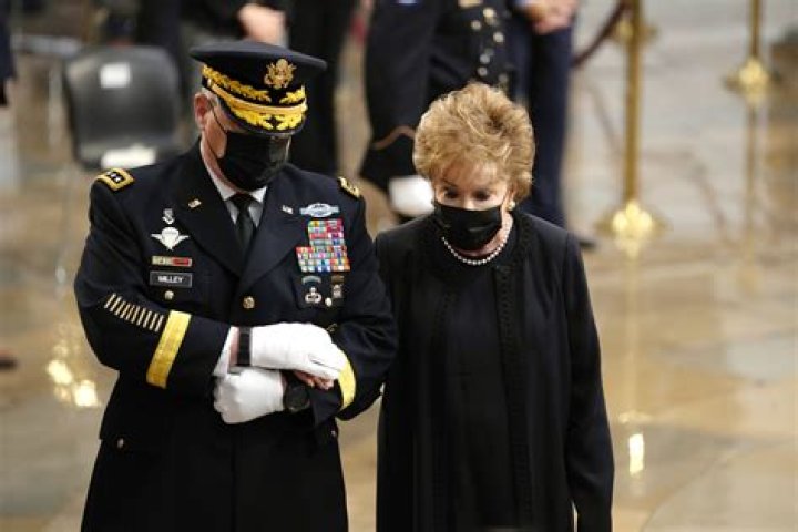 Elizabeth Dole Net Worth