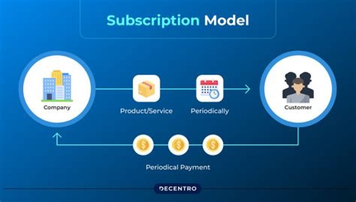 Empire Star OnlyFans: Unveiling The Allure Behind The Subscription Service