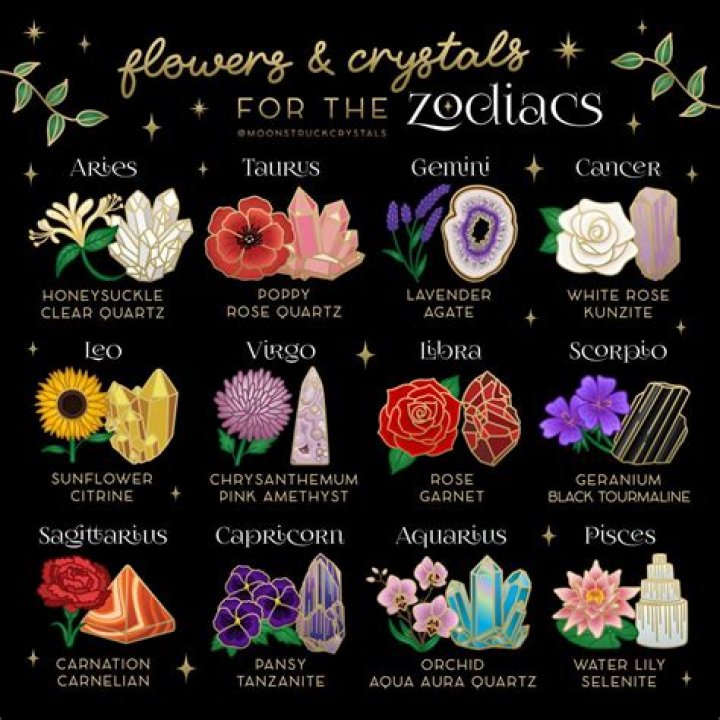 Every Zodiac Sign's Horoscope For Tuesday, March 21, 2023