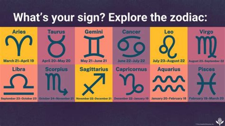 Every Zodiac Sign's Tarot Horoscope For January 7, 2024