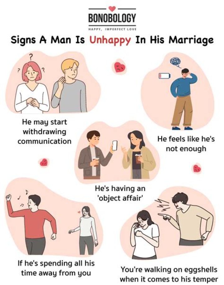 Experts Reveal The Social Media Habits That Prove A Husband Is Unhappy In His Marriage