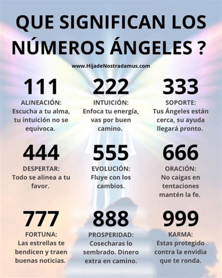 Explora el equilibrio y la armonía del número angelical 6161
