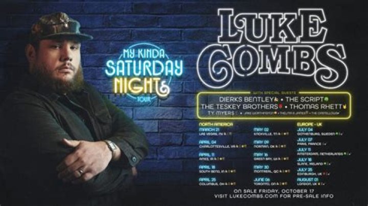 Exploring Luke Combs' Political Stance: Is Luke Combs Democrat?