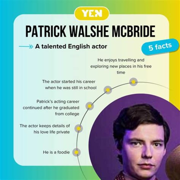 Exploring The Life And Career Of Patrick Walshe McBride