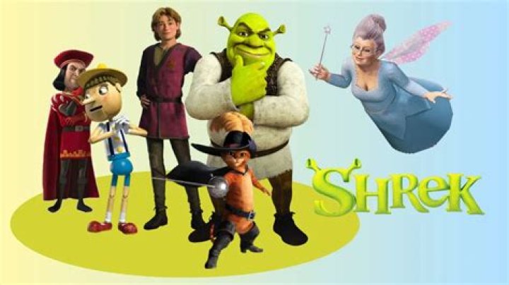 Exploring The Unforgettable World Of Shrek (Character)